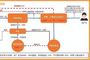 美记：奥托-波特可能会被送至一支有季后赛竞争力的球队